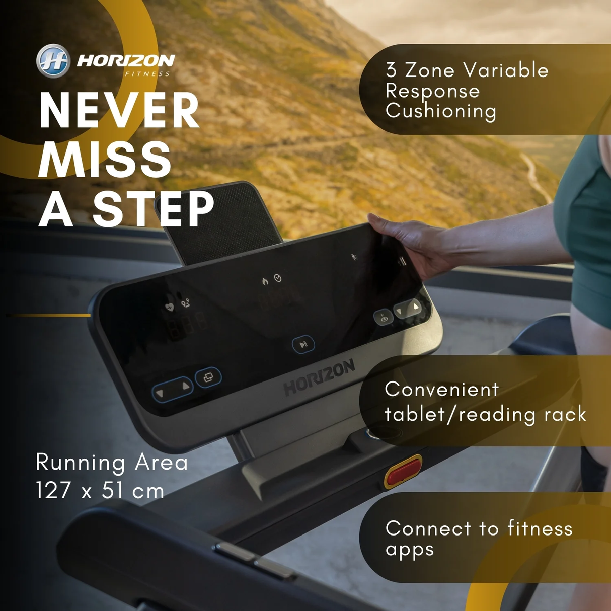 Horizon Evolve 3.0 Running area dimensions