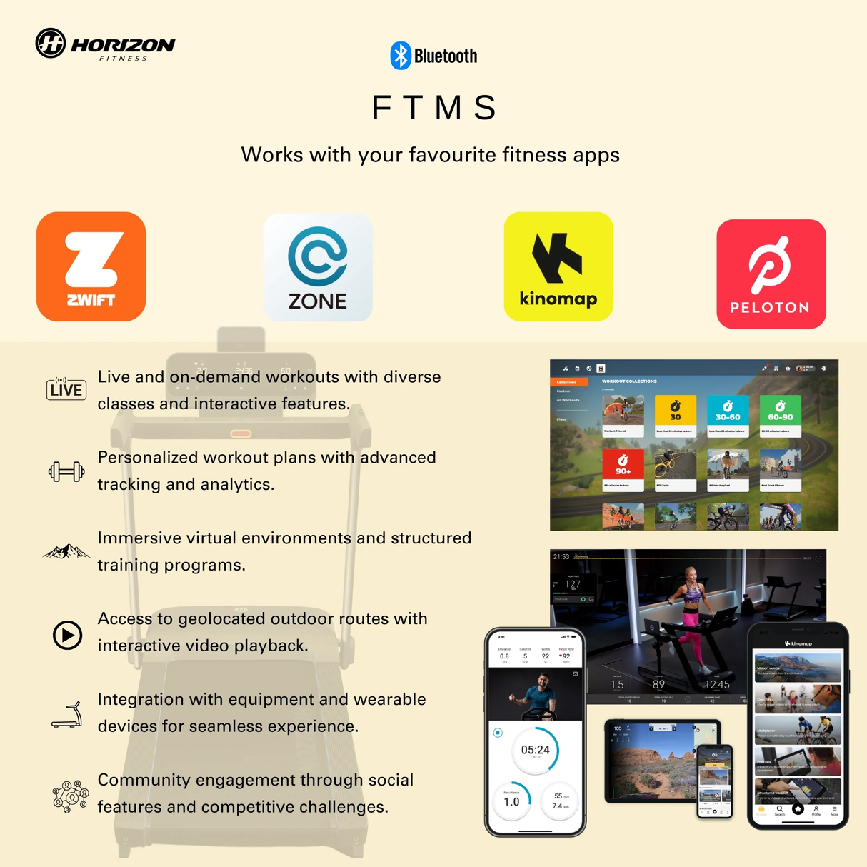 Horizon Evolve 3.0 Kinomap, Zwift, Zone and peloton Compatibility