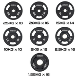 Urethane Tri-Grip Olympic Plate Set f 1000kg